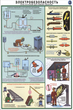 ПС13 техника безопасности при сварочных работах (ламинированная бумага, a2, 5 листов) - Охрана труда на строительных площадках - Плакаты для строительства - Магазин охраны труда и техники безопасности stroiplakat.ru