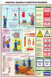 ПС29 средства защиты в электроустановках (ламинированная бумага, a2, 3 листа) - Охрана труда на строительных площадках - Плакаты для строительства - Магазин охраны труда и техники безопасности stroiplakat.ru